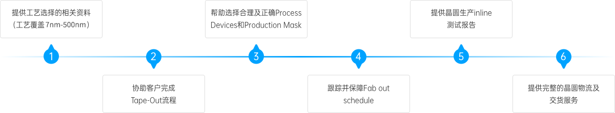 1688107888760789 拷貝.png